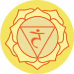 3rd Chakra Symbol