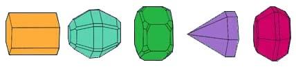 Crystals in the Hexagonal Crystal System